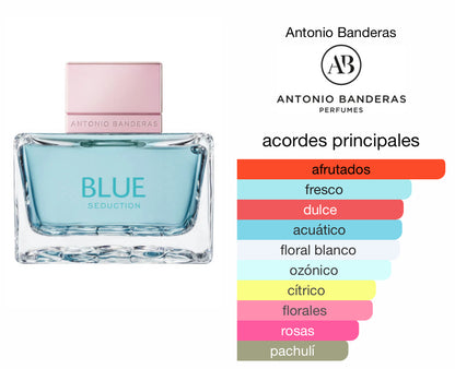 Blue Seduction For Her Antonio Banderas Le Perfum