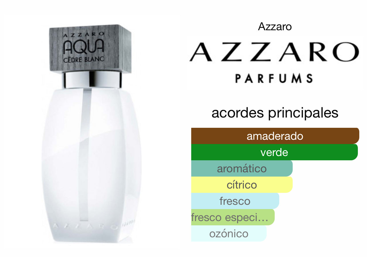 Azzaro Aqua Cedre Blanc Le Perfum