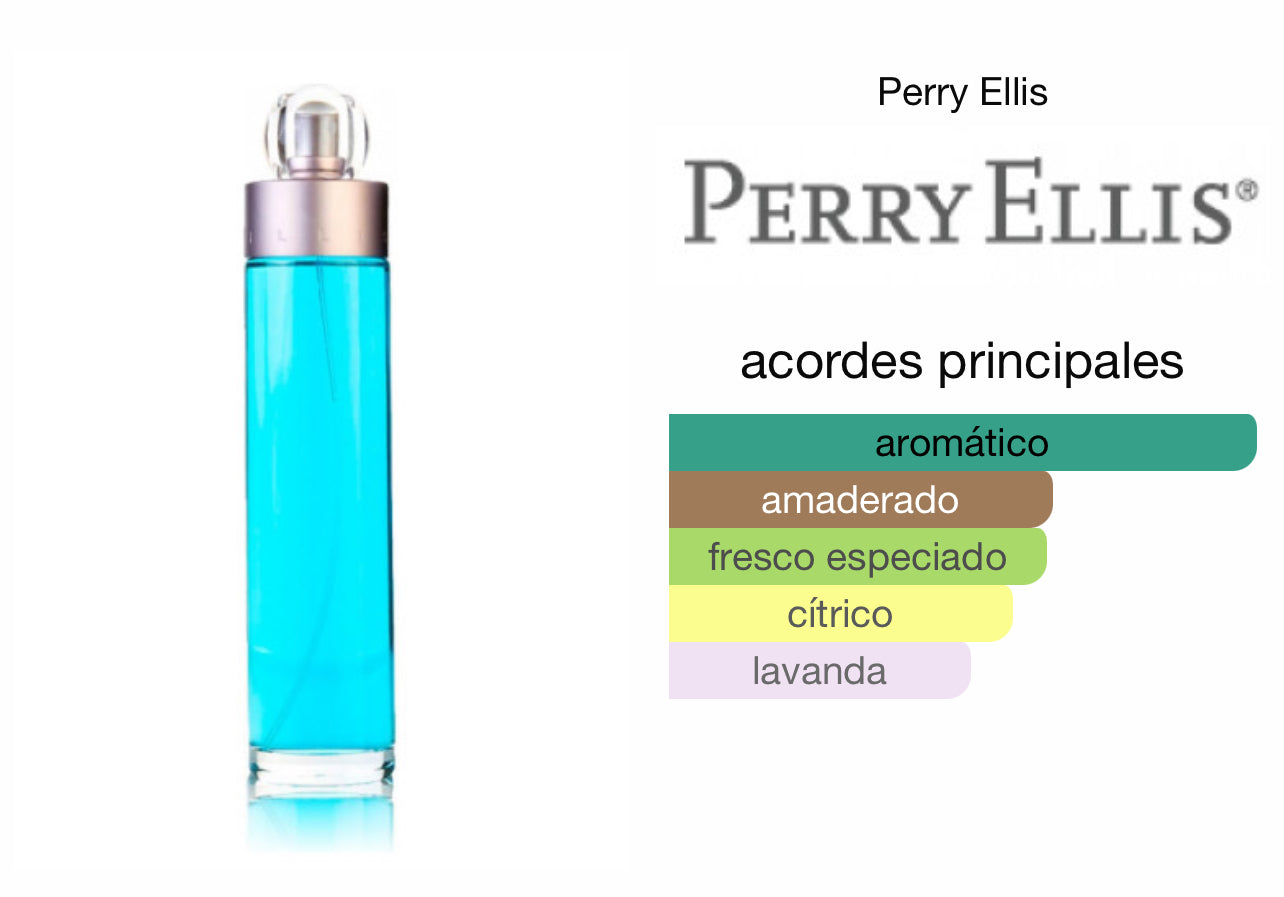 360° for men Perry Ellis Le Perfum