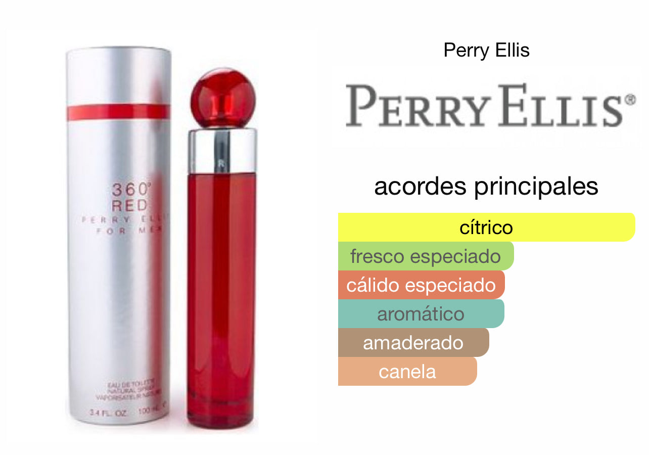 360° Red For Men Perry Ellis Le Perfum