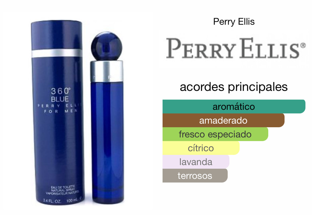 360° Very Blue Perry Ellis Le Perfum