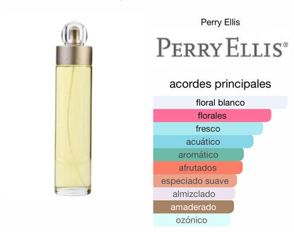 360° Perry Ellis Le Perfum