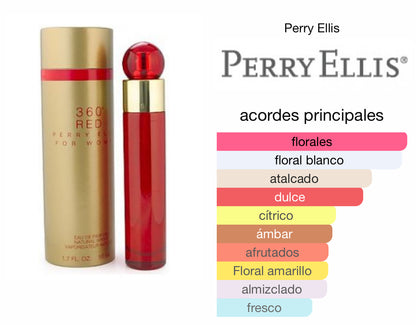 360° Red Perry Ellis Le Perfum