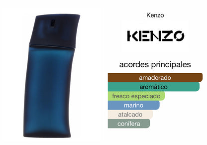 Kenzo Pour Homme EDT Le Perfum