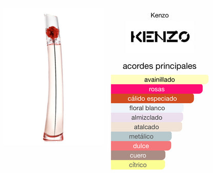 Flower L'Absolue by Kenzo Le Perfum