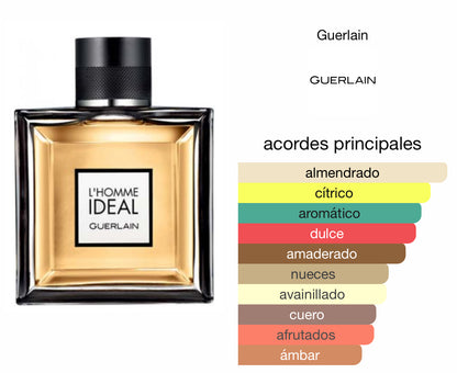 L'Homme Ideal Guerlain EDT Le Perfum