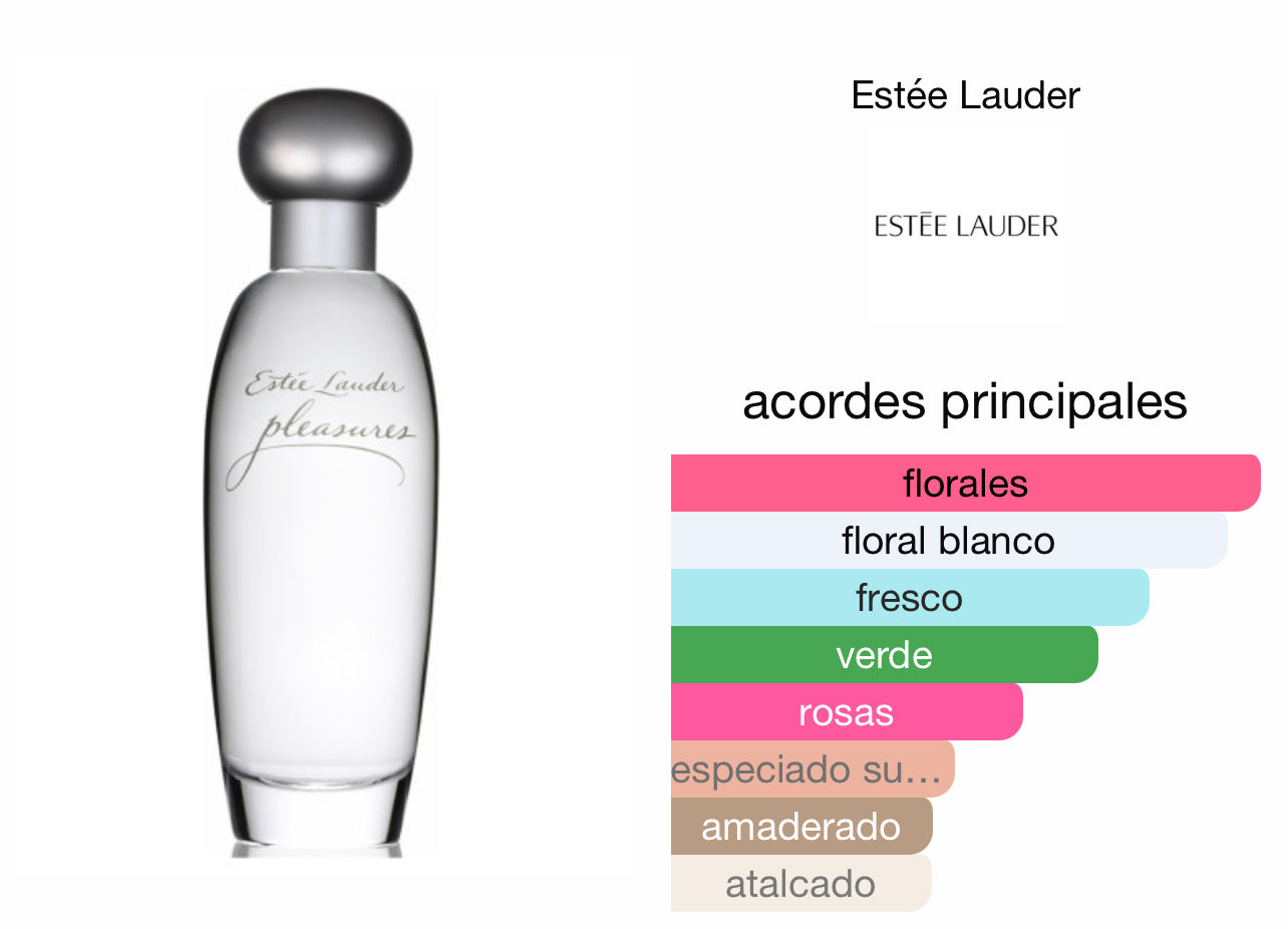 Pleasures Estee Lauder Le Perfum