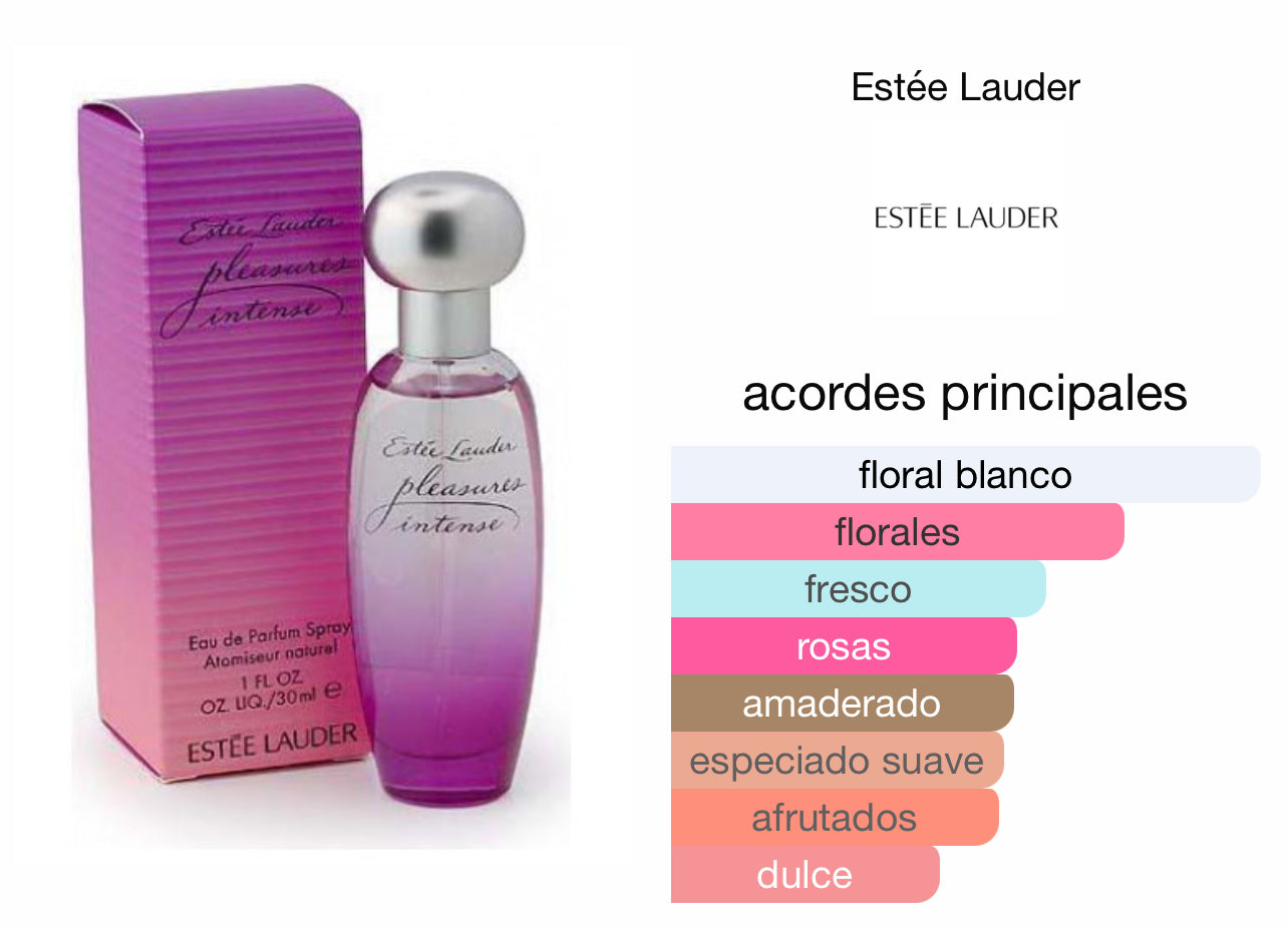 Pleasures Intense Estee Lauder Le Perfum