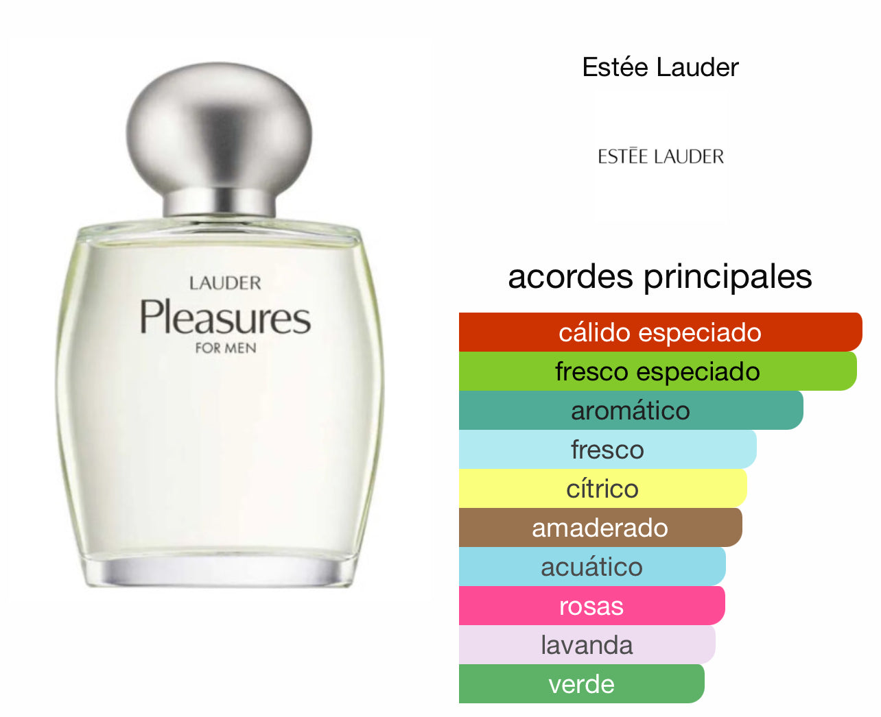 Pleasures For men Estee Lauder Le Perfum