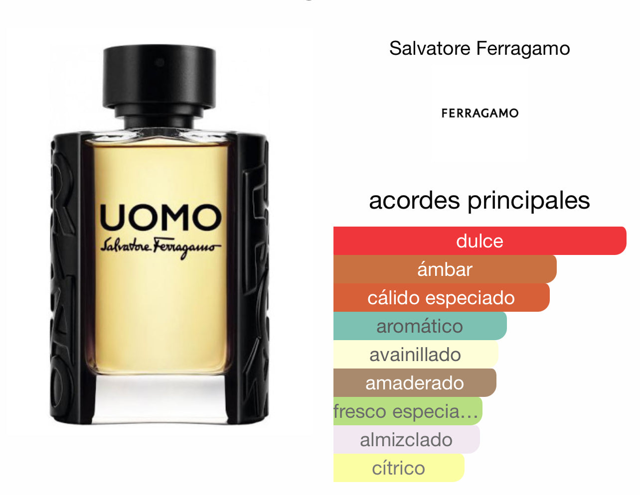 Salvatore Ferragamo Uomo Le Perfum