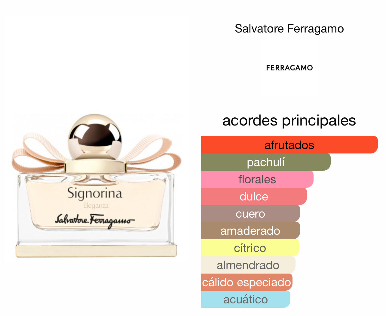 Signorina Eleganza Salvatore Ferragamo Le Perfum