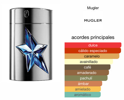 A Men Thierry Mugler Le Perfum