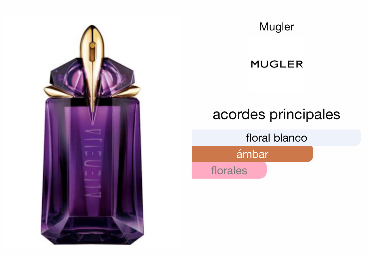 Alien Thierry Mugler Le Perfum