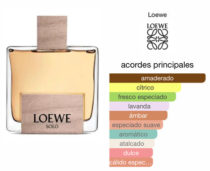 Solo Loewe Cedro Le Perfum