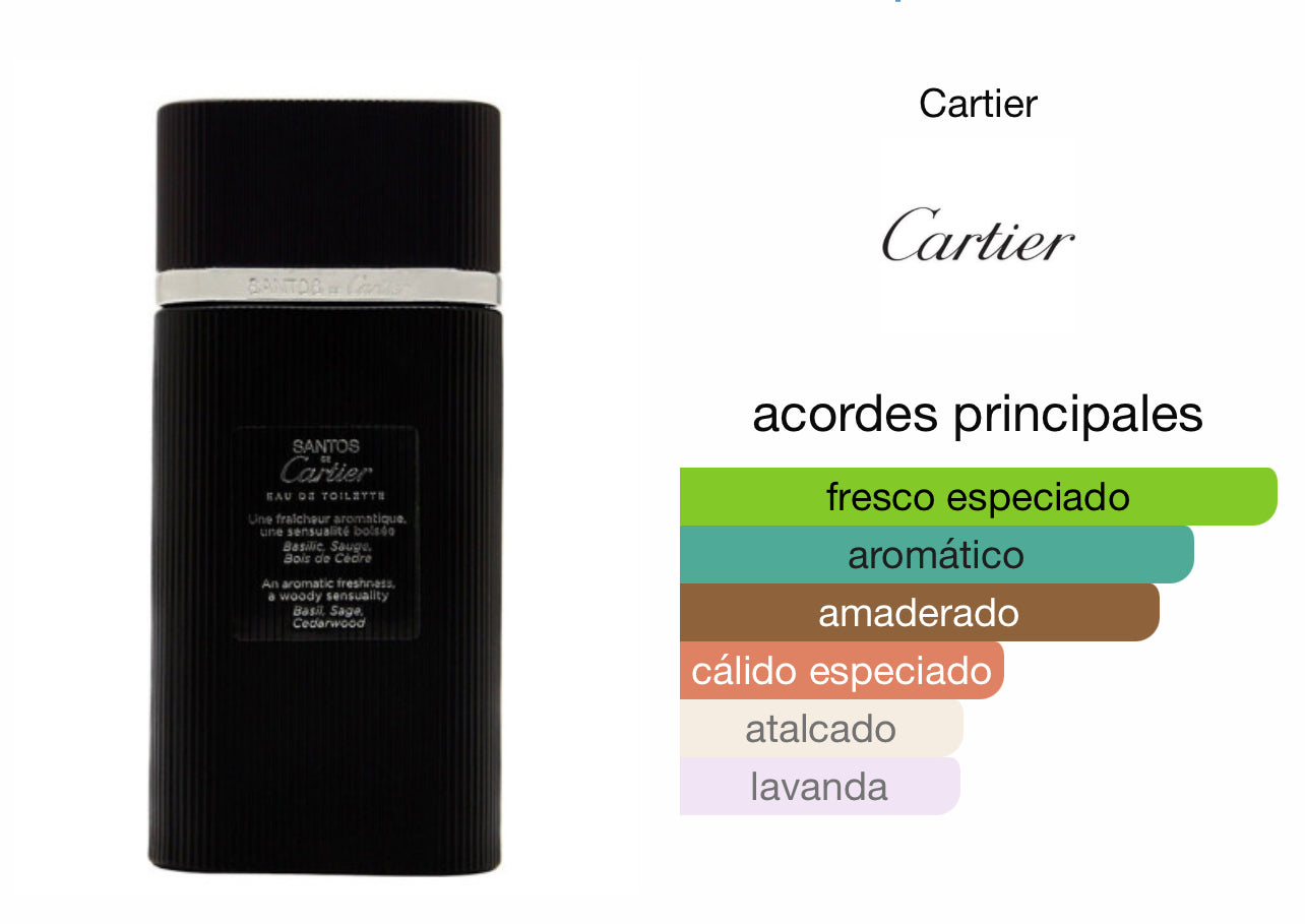 Santos de Cartier Le Perfum