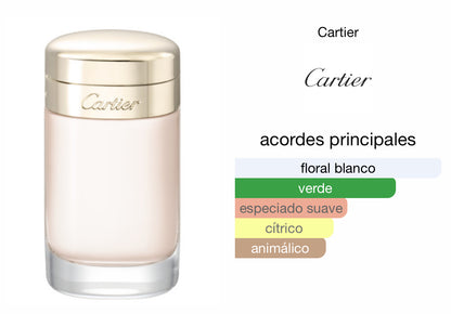 Baiser Volé Cartier EDP Le Perfum