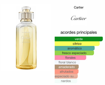 Riviéres de Cartier Allégresse Le Perfum