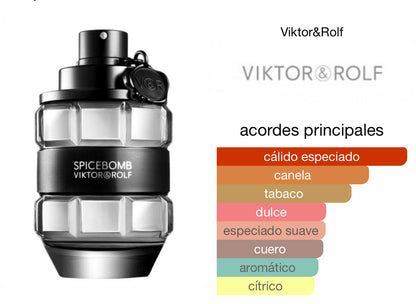 Spicebomb Viktor & Rolf Le Perfum