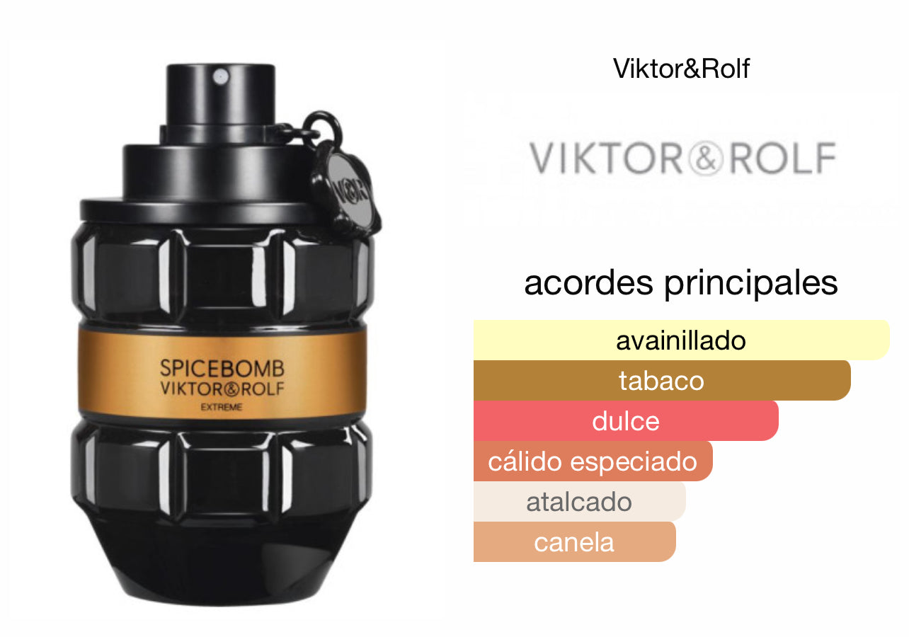 Spicebomb Extreme Viktor & Rolf Le Perfum