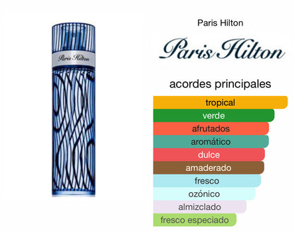 Paris Hilton For Men Le Perfum