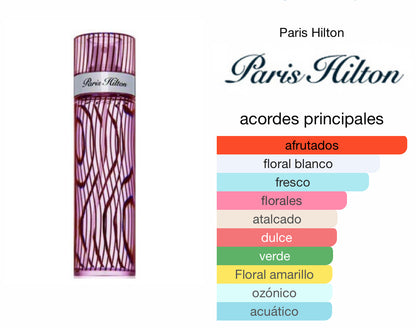 Paris Hilton By Paris Hilton Le Perfum