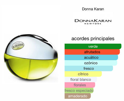 DKNY Be Delicious Le Perfum