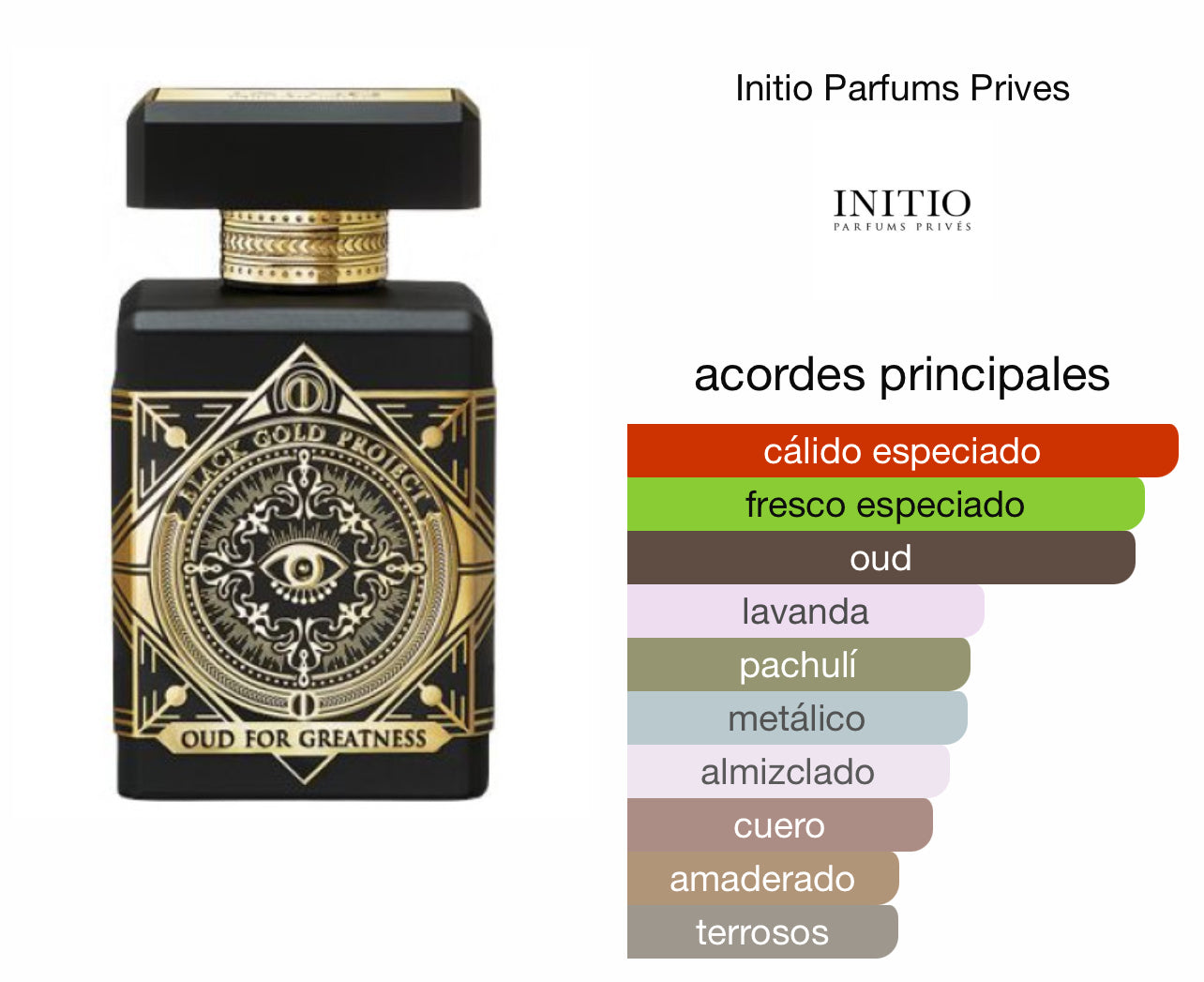 Oud For Greatness Initio Le Perfum