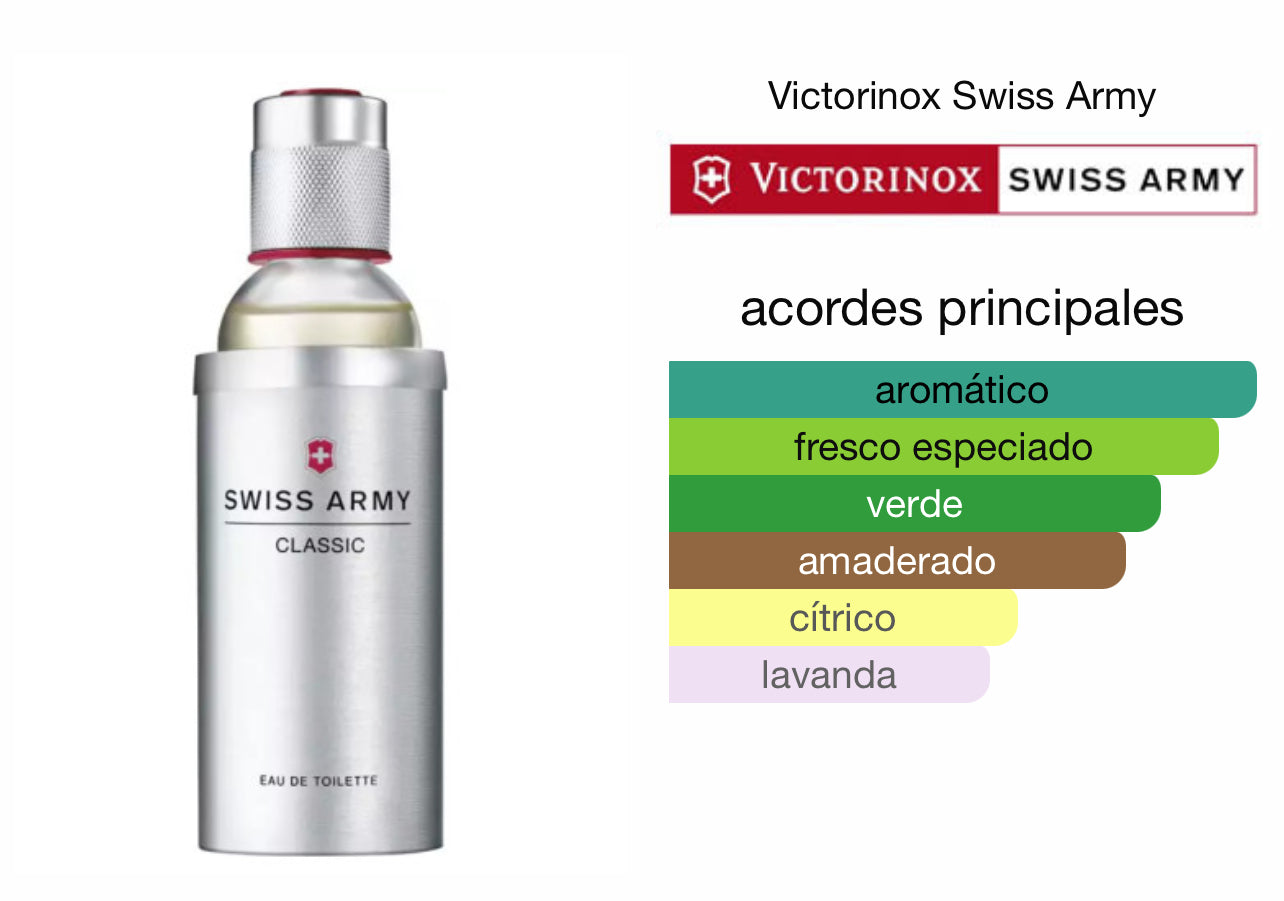 Victorinox Swiss Army Classic Le Perfum