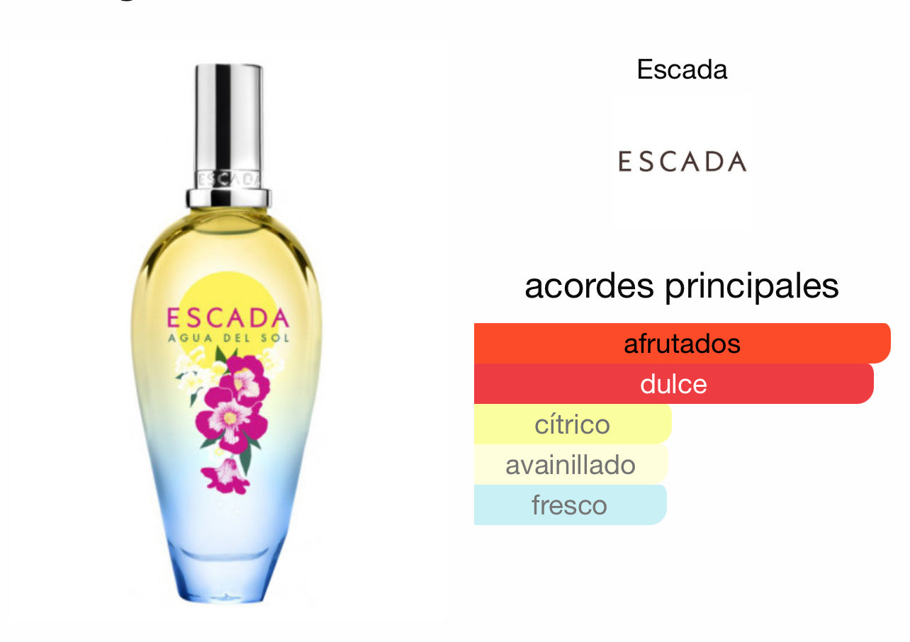 Agua De Sol Escada Le Perfum