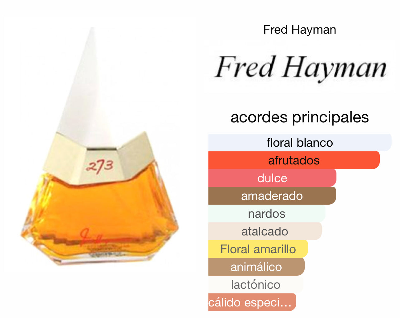 273 Rodeo Drive Fred Hayman's Le Perfum