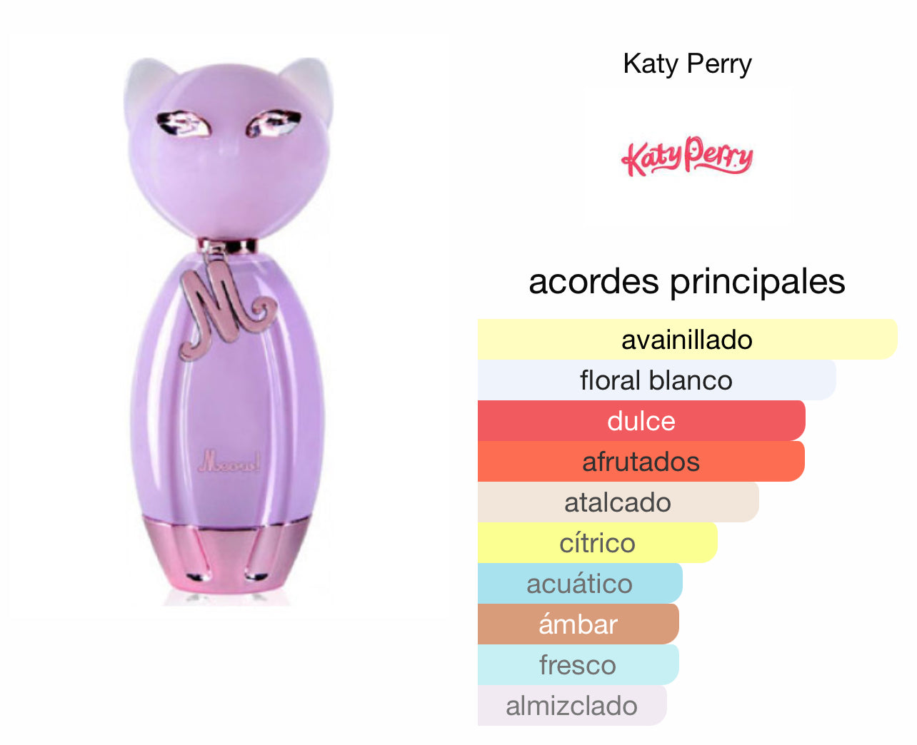 Meow Katy perry Le Perfum