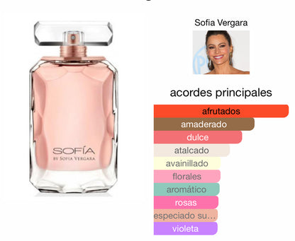 Sofia Sofia vergara Le Perfum