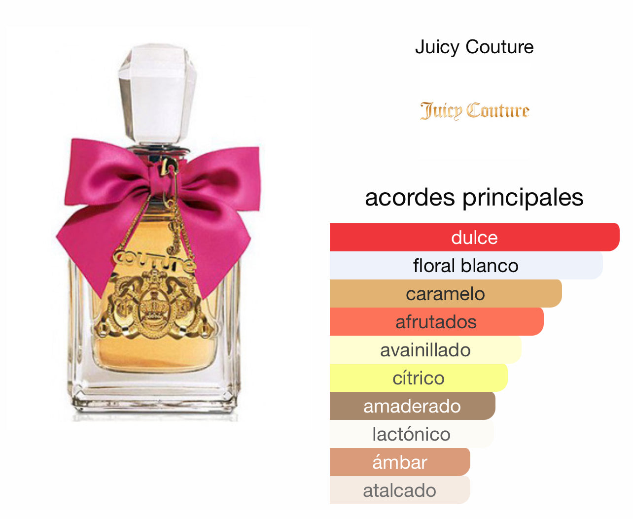 Juicy Couture Viva La Juicy Le Perfum