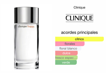 Clinique Happy Le Perfum