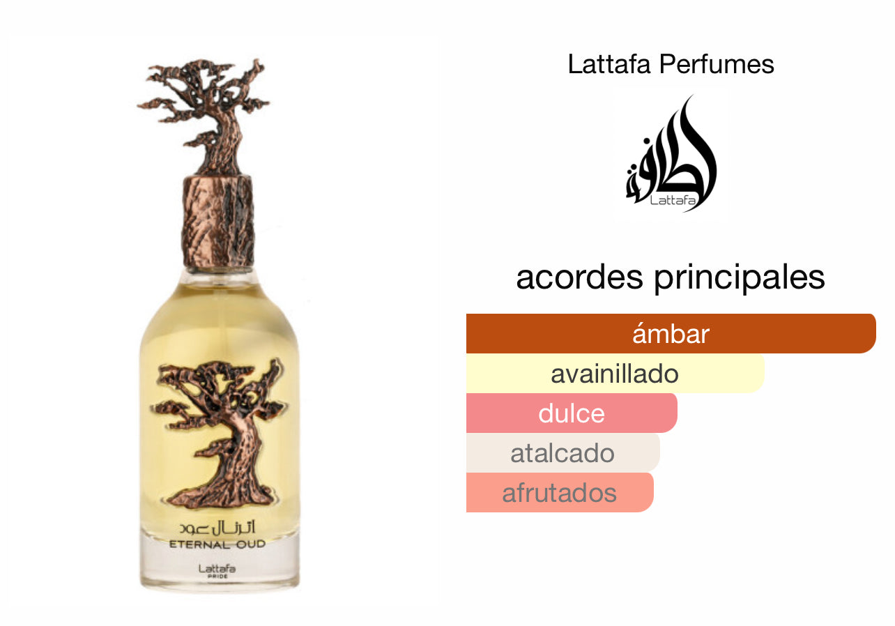 Lattafa Eternal Oud Le Perfum