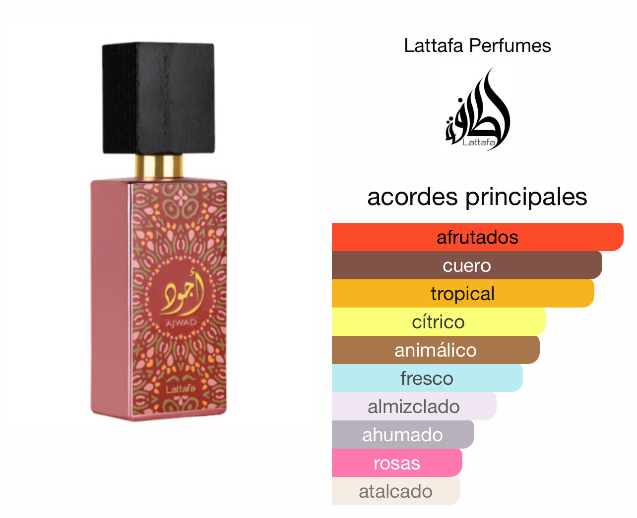 Lattafa Ajwad To Pink Le Perfum