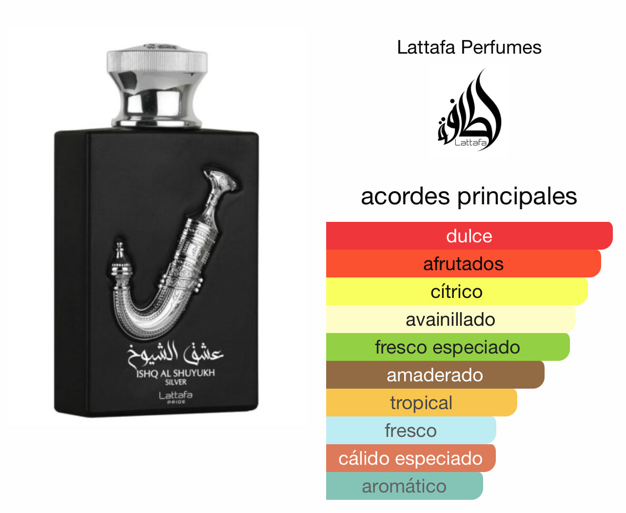 Lattafa Ishq Al Shuyukh Silver Le Perfum