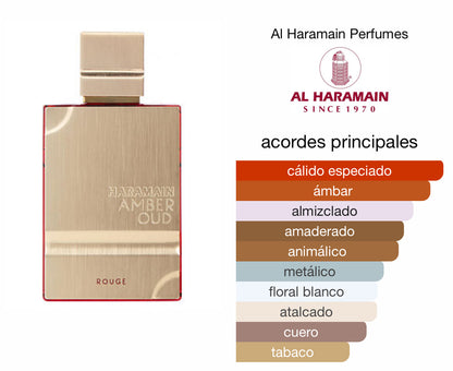 Al Haramain Amber Oud Rouge Le Perfum