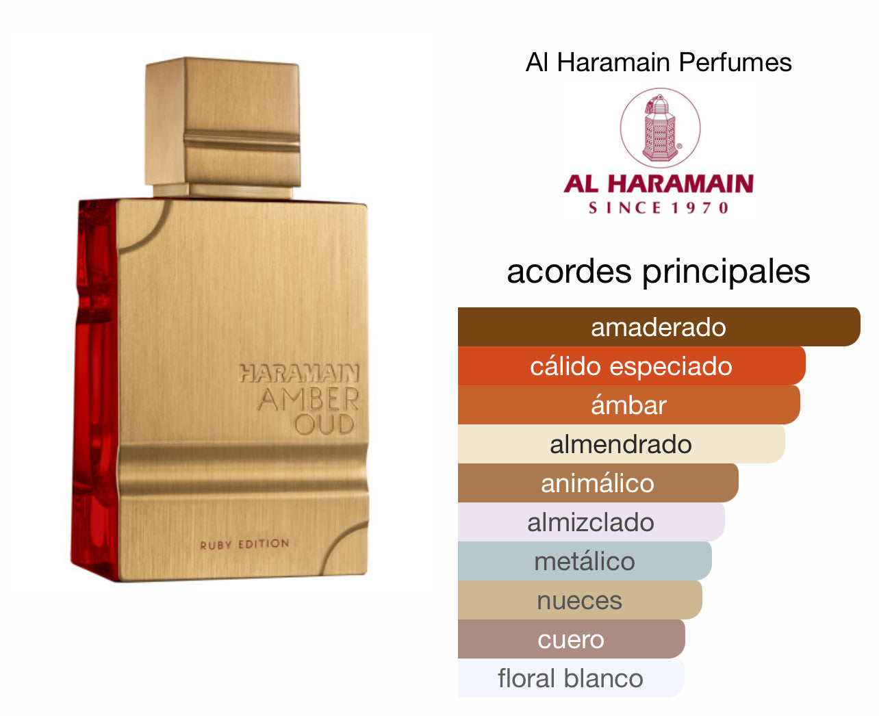 Al Haramain Amber Oud Ruby Le Perfum