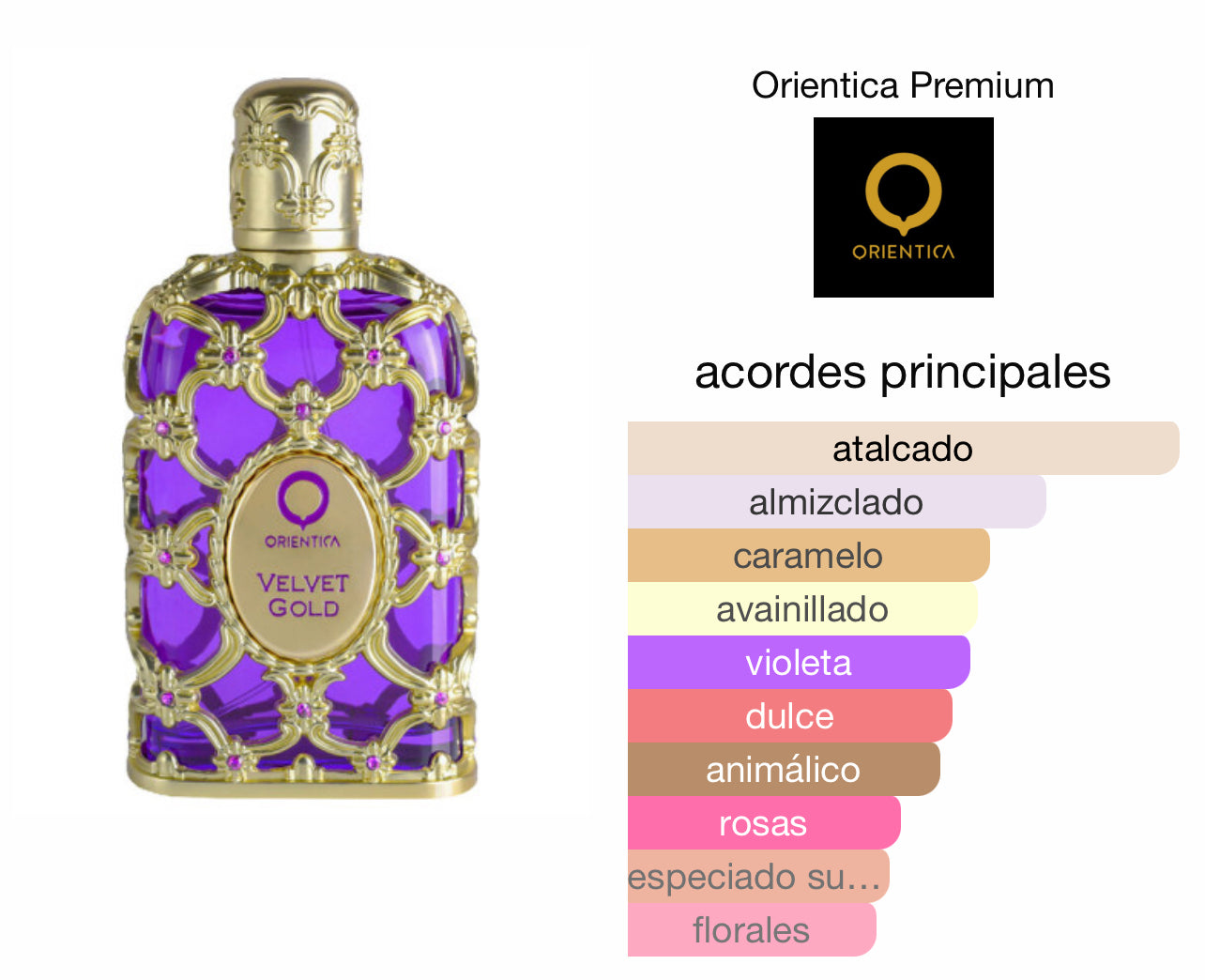 Orientica Velvet Gold Le Perfum