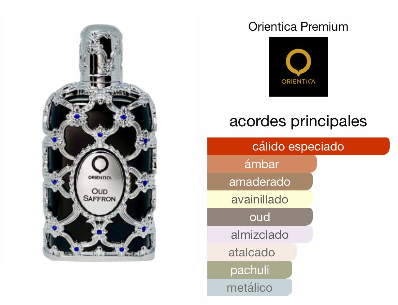 Orientica Oud Saffron Le Perfum