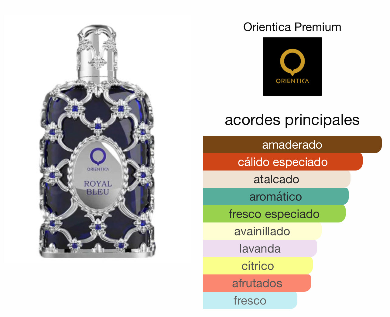 Orientica Royal Bleu Le Perfum