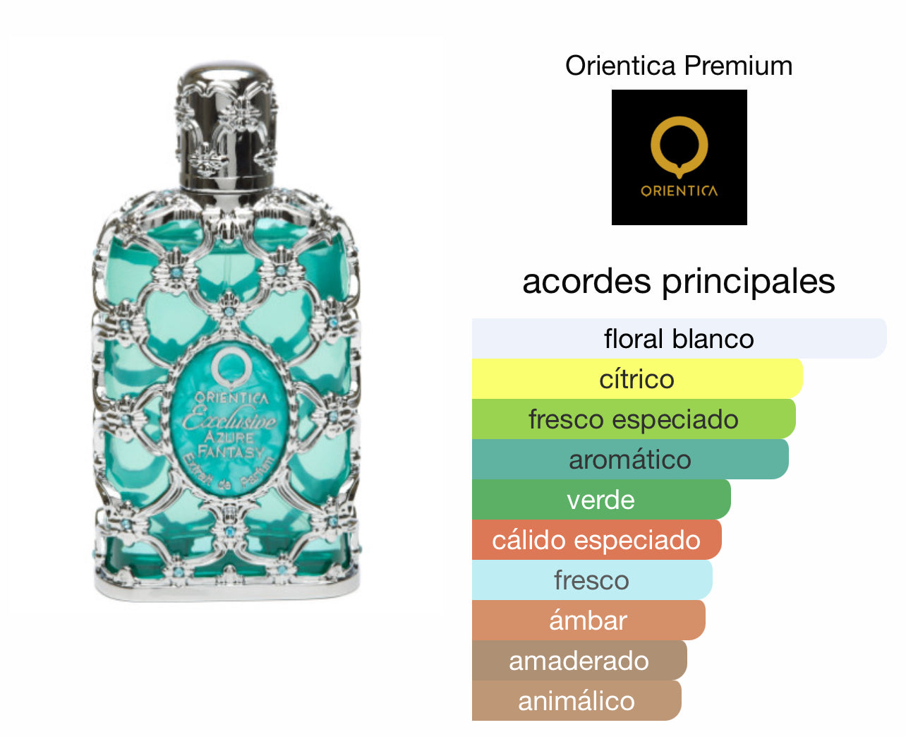 Orientica Azure Fantasy Exclusif Le Perfum