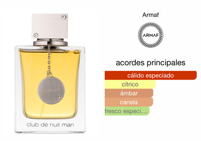 Club De Nuit Man Armaf Le Perfum