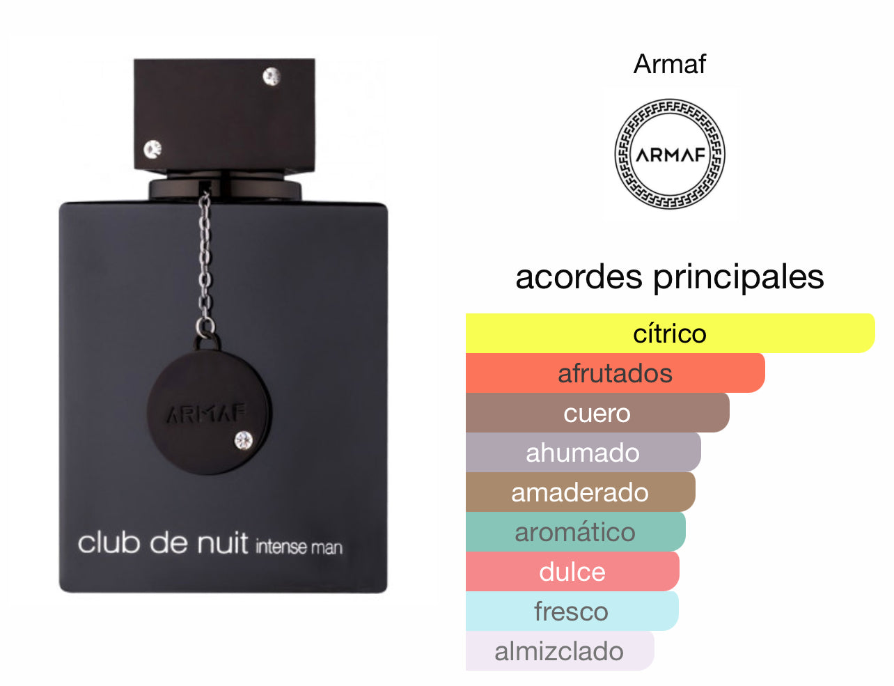 Club De Nuit Intense Man Armaf EDT Le Perfum