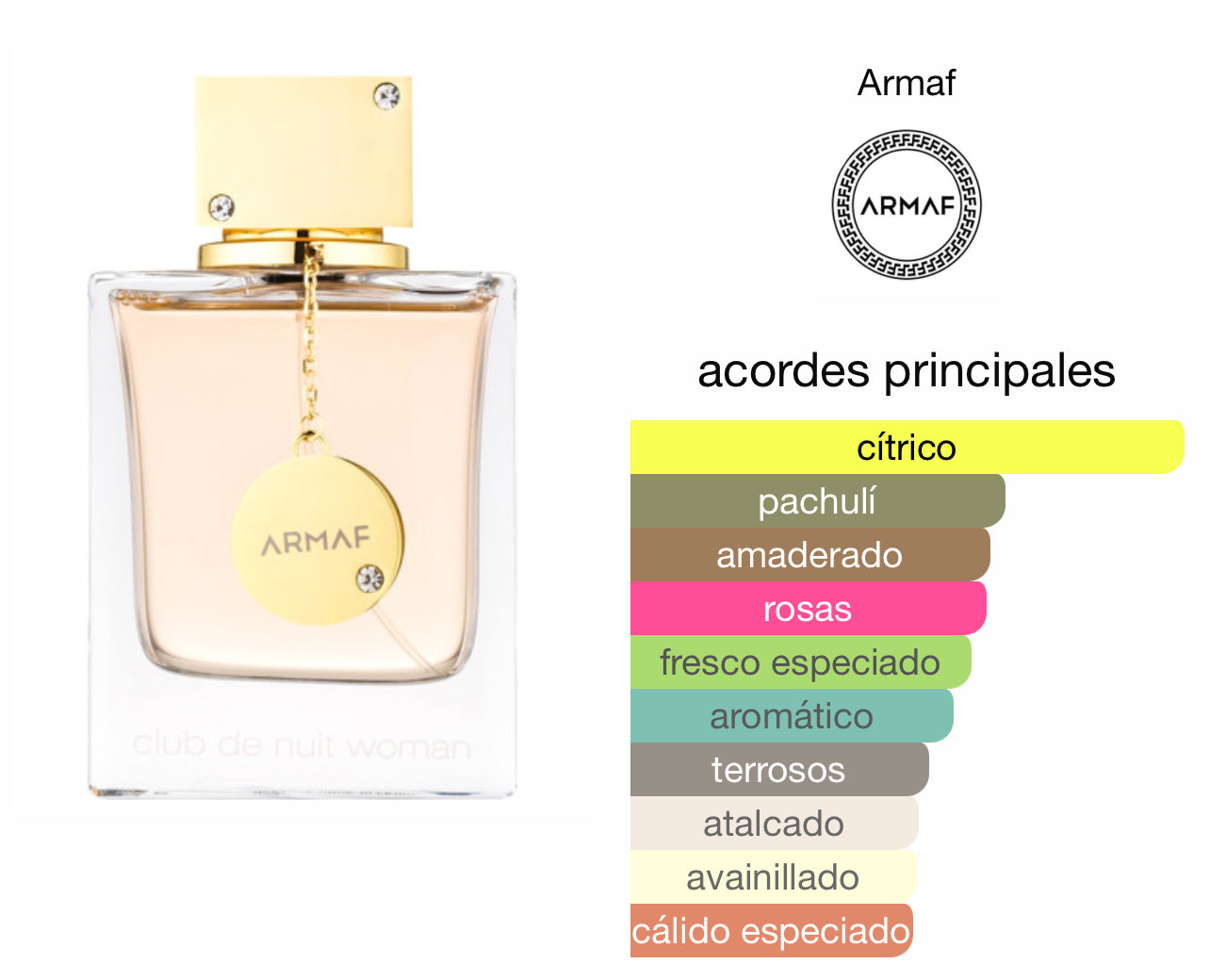 Club De Nuit Woman Armaf Le Perfum