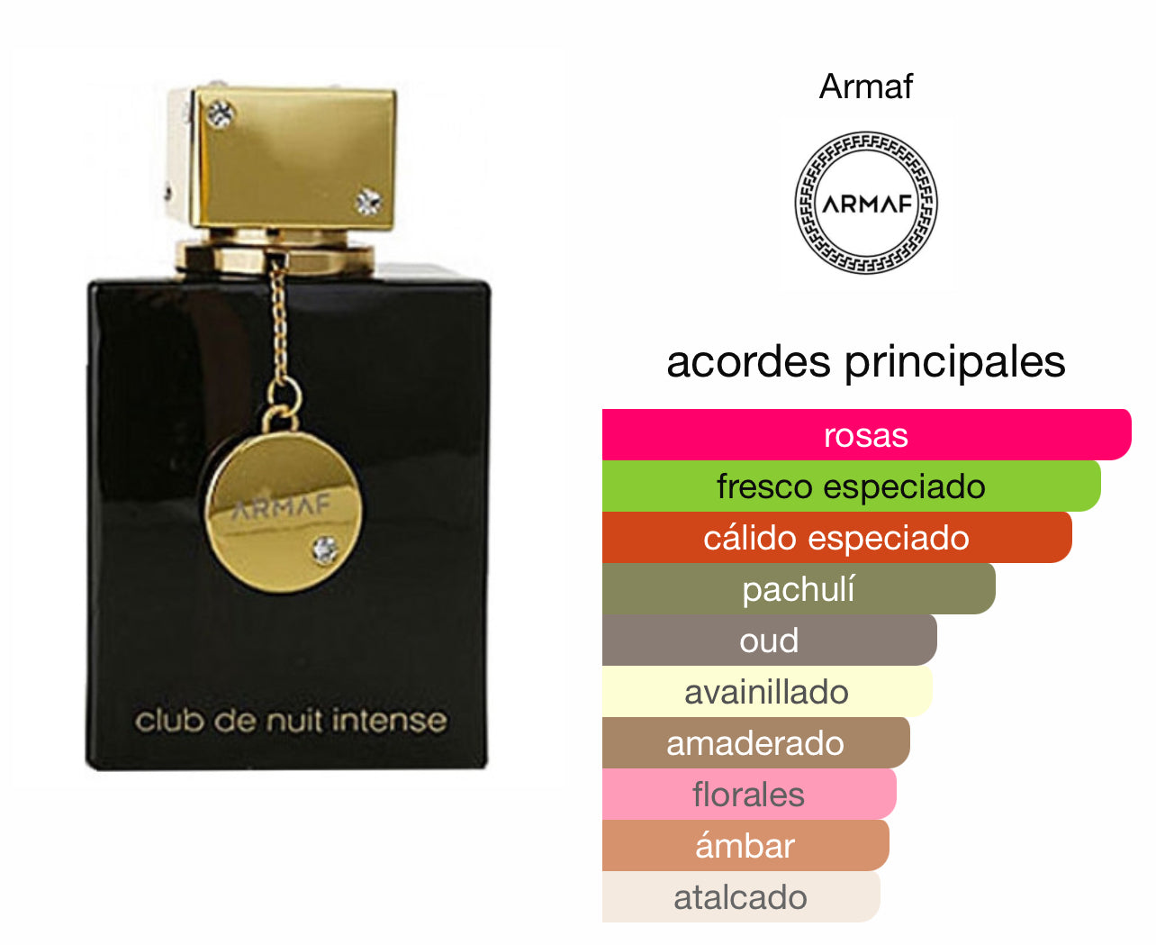 Club De Nuit Intense Woman Armaf Le Perfum