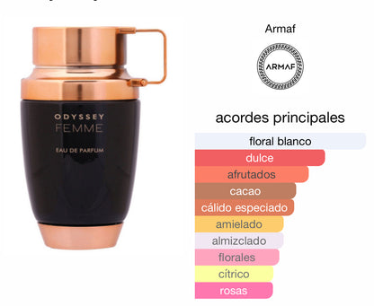 Odyssey Femme Armaf Le Perfum