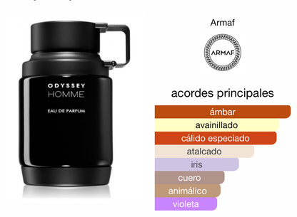 Odyssey Homme Armaf Le Perfum