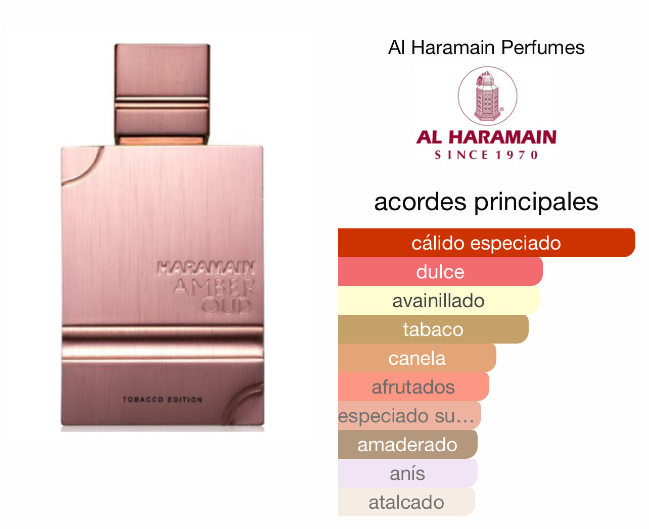 Al Haramain Amber Oud Tobacco Edition Le Perfum